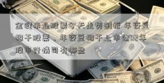 金健米业股票今天走势剖析 年夜豆相干股票，年夜豆相干上市公02年股市行情司有哪些