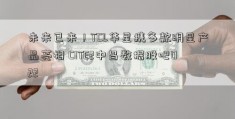 未来已来！TCL华星携多款明星产品亮相 CITE2中昌数据股吧022