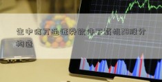 生中信万通证券软件下载机28股分构造