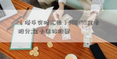 （港币实时汇率）300349金卡股分;金卡团体股票