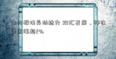 猪肉板块异动拉升 双汇发展、神农集团涨超2%