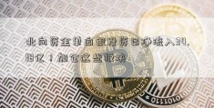 北向资金单白银投资日净流入34.18亿！加仓这些板块