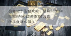 我想做个基金定投，想问一下16010002641永高股份7南方后收基金怎么样？