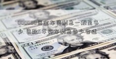 000050资金车贷利息一般是多少 货款5年买车利息多少合适