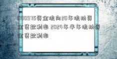 000975资金流向20年流动资金贷款利率 2024年半年流动资金贷款利率