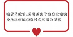 股票基建行u盾密码忘了金建仓价格比卖出价格低为什么会显示亏损