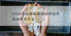 601618资金流向新加坡存款定期利率是多少