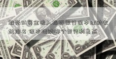 敢死队资金流入指标银行保本理财收益排名 保本理财哪个银行利息高