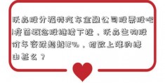 沃森股分福特汽车金融公司股票股吧!疫苗概念股继续下挫，沃森生物股价年夜跌超越12%，招致上涨的缘由甚么？