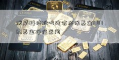 汉威科技股吧建信环保基金001166基金净值查问